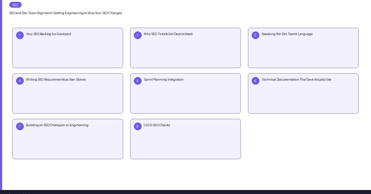 SEO and Dev Team Alignment: Getting Engineering to Ship Your SEO ...