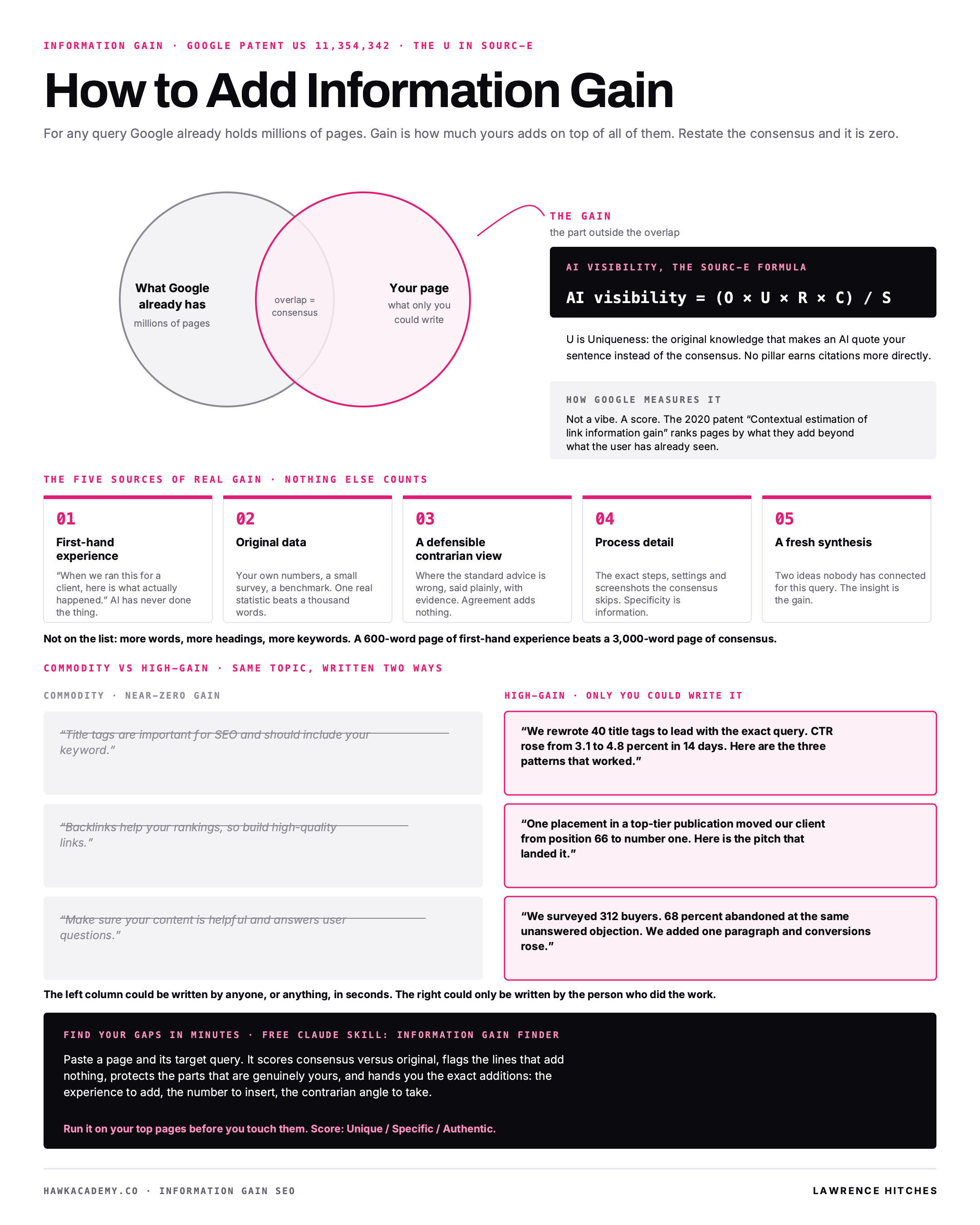 How to Add Information Gain infographic